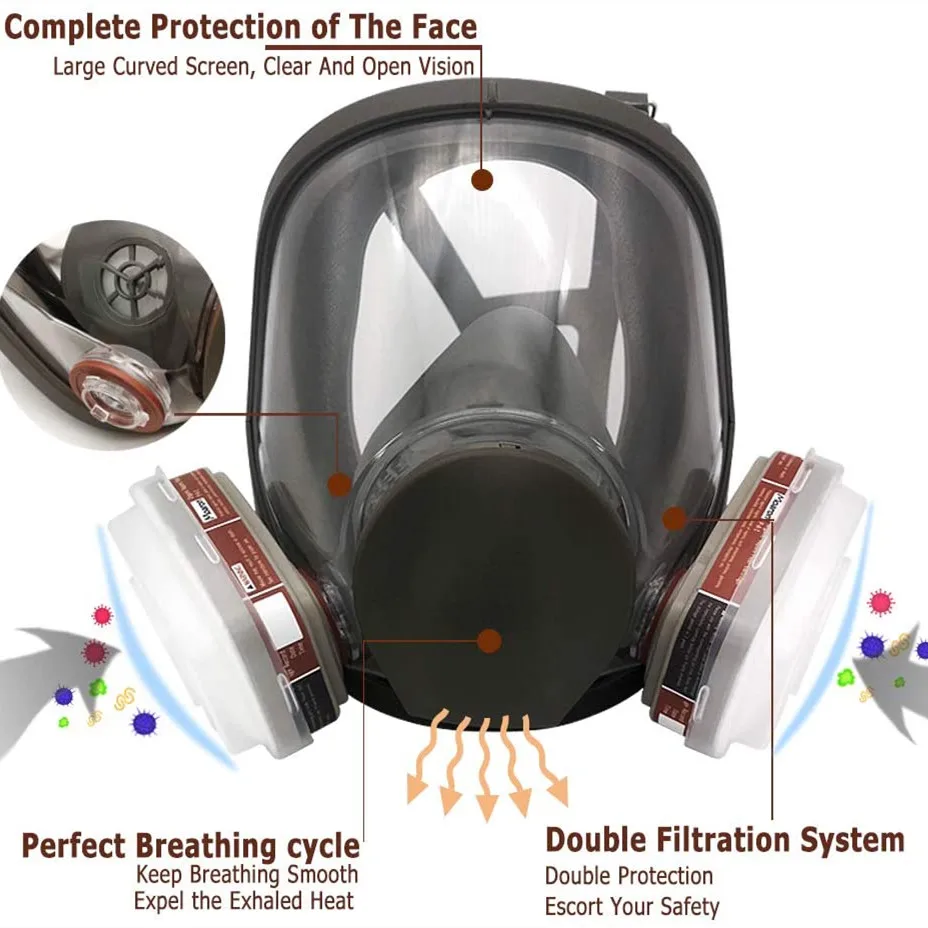 Pantalla original repuesto para mascarilla 3M 6800 a Gas/polvo antiniebla, lavable