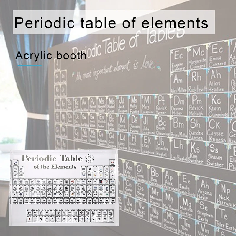 Акриловые периодической таблицы Дисплей с элементами стол Дисплей, с элементами студенческие подарки для учителей химический для декорирования вестибюлей