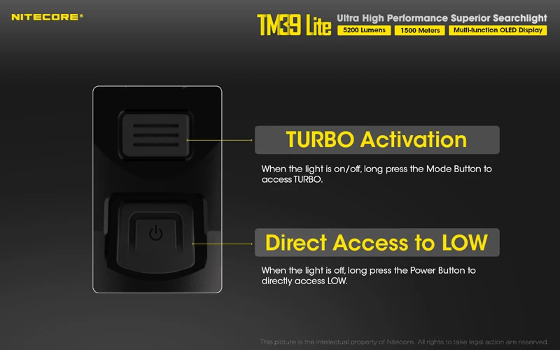 Nitecore TM39 Lite Flashlight Searchlight (16)