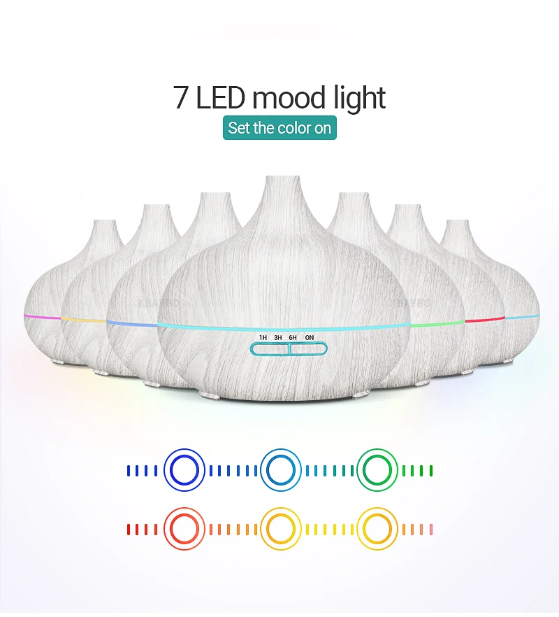 550ml Essential Oil Diffuser Ultrasonic Air Humidifier with White Grain 7 Color Changing LED Lights Cool Mist for Office Home