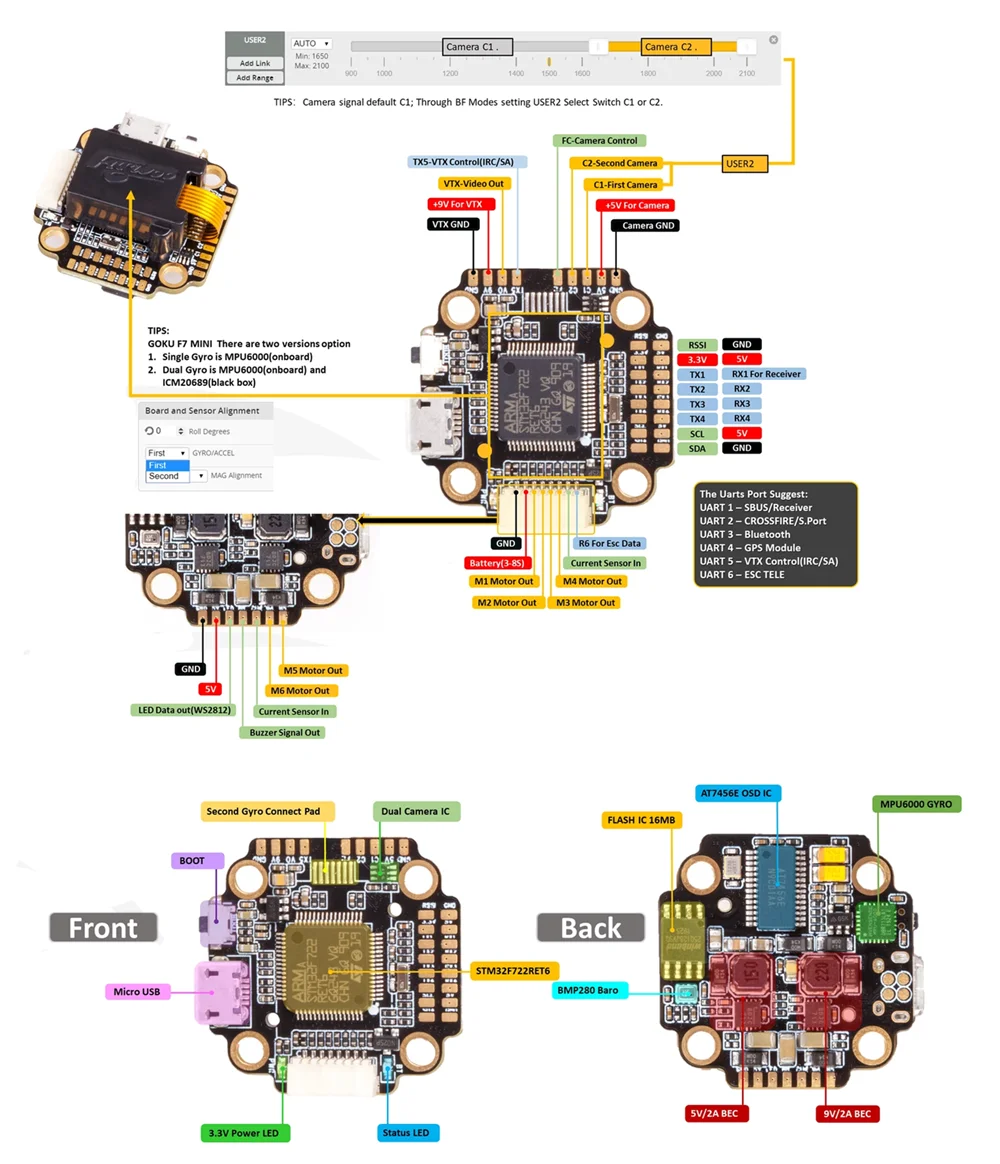 20x20 мм Flywoo GOKU F722 мини одиночный/двойной гироскоп F7 Контроллер полета AIO OSD BEC для радиоуправляемого дрона FPV гоночная запасные части Аксессуары