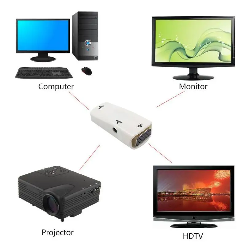 HDMI Женский вставной конвертер для VGA адаптер 1080P с 3,5 мм аудио кабель для ноутбука/мобильного телефона/DVD/планшета/камеры