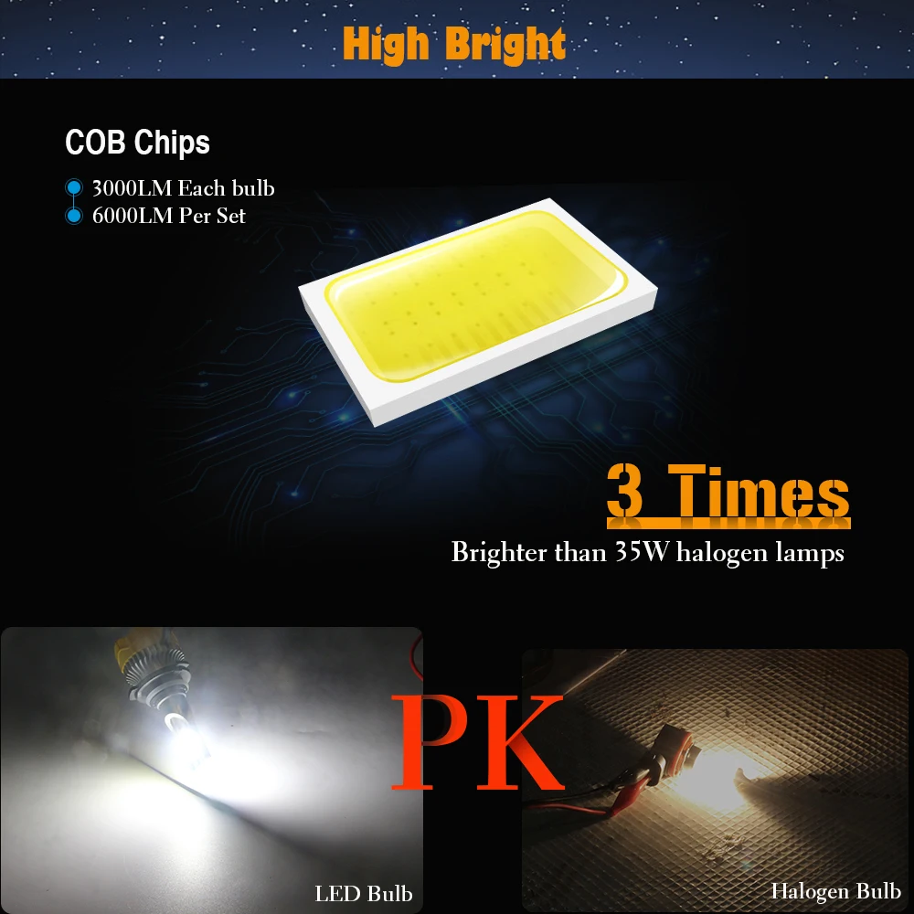 Kaufen Buildreamen2 4 Stück 9005 9006 Auto LED Halogen Scheinwerfer Licht Auto Scheinwerfer Hohe Abblendlicht 12V Für Dodge Journey 2009 2019