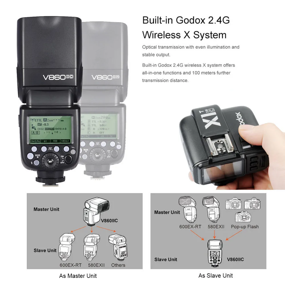 US $470.64 Godox V860IIC ETTL 18000S HSS Master Slave GN60 Speedlite Flash With X1TC TTL 18000s Flash Trigger For Canon EOS Cameras