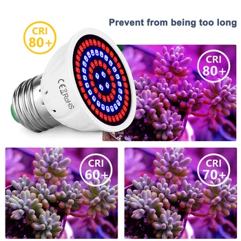 

SNEWVIE Led Verlichting 48LED/60LEDs/80LEDs MR16 Phyto Lamp Plant Light E27 LED Grow Light GU10 Fitolamp E14 LED Lamp For Plants