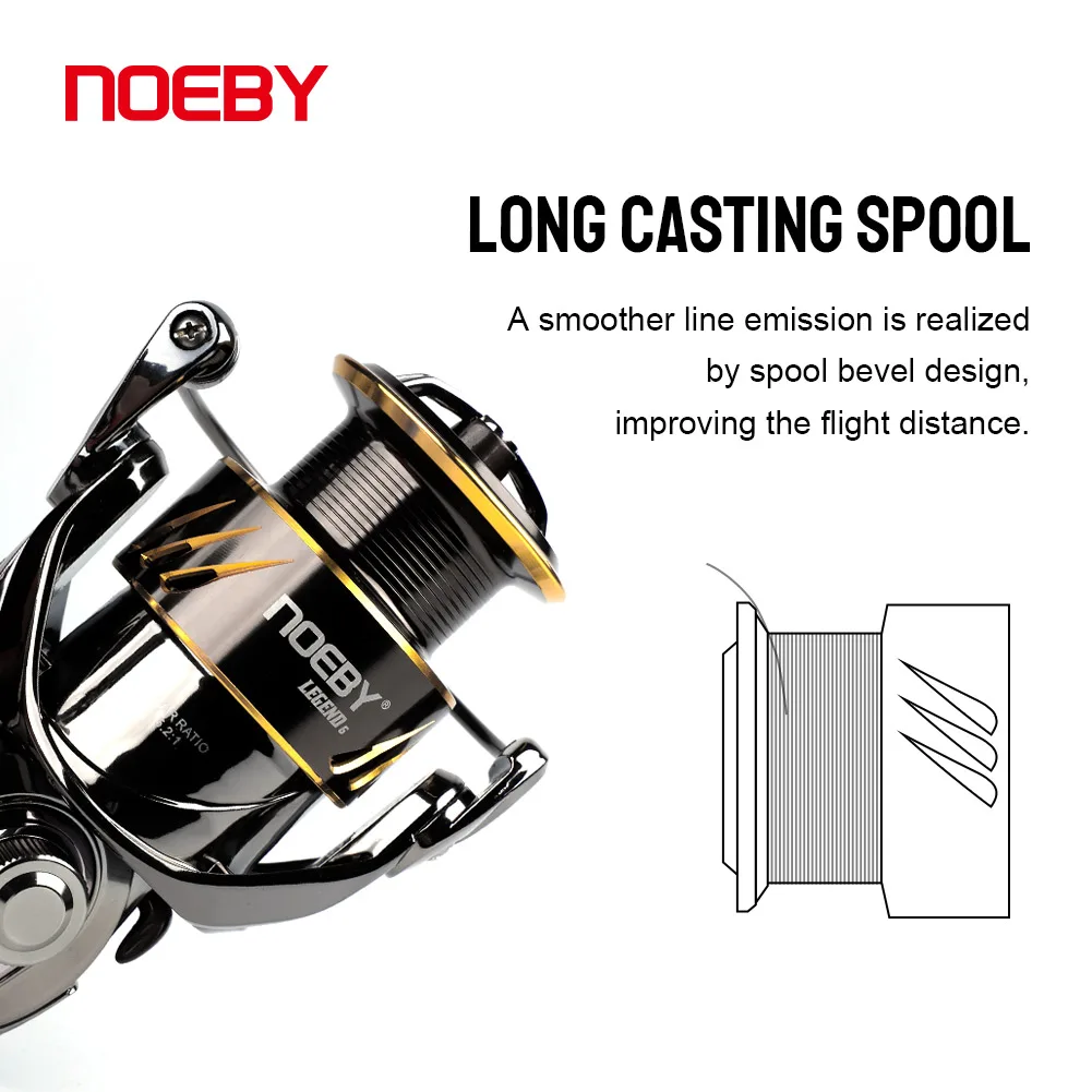 Fishing Reel Spinning 2500 3000 4000 5000 6000 Max Drag 25kg Long Cast  Spool for Carp Seabass Pike Jigging Fishing Reels (Color : Dark Gray, Size  