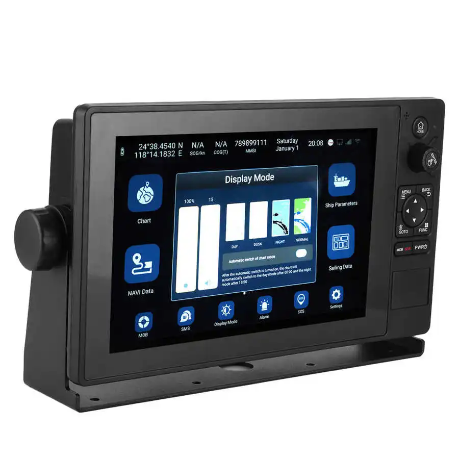 Class navigation