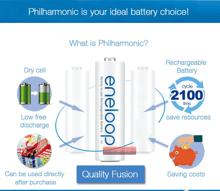 1,2 V 1900mAh Ni-MH AA Panasonic оригинальные аккумуляторы камера игрушка-фонарик предварительно заряженные аккумуляторные батареи сделано в Японии