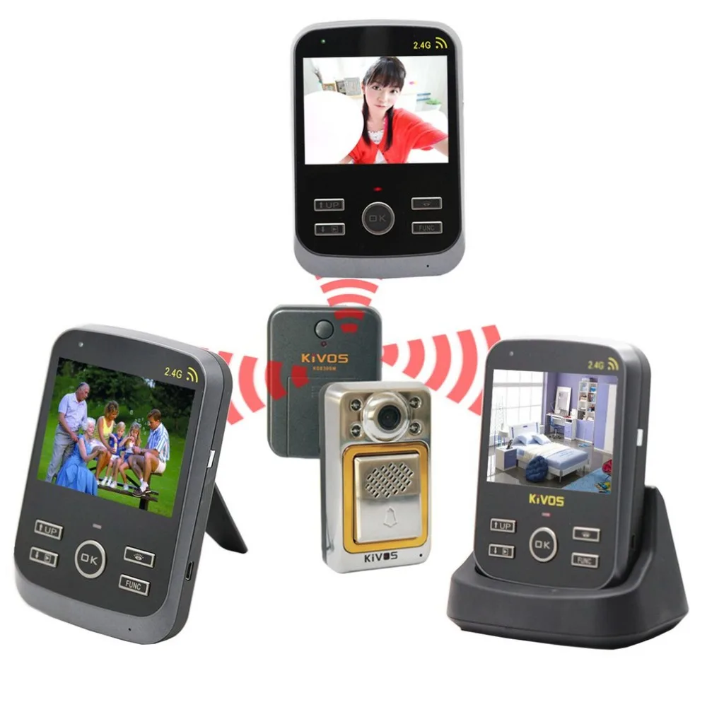 

KiVOS Digital Door Eye Peephole Door Viewer Wireless Video Doorbell Wide Angle Lens Camera Monitor For Home Apartment