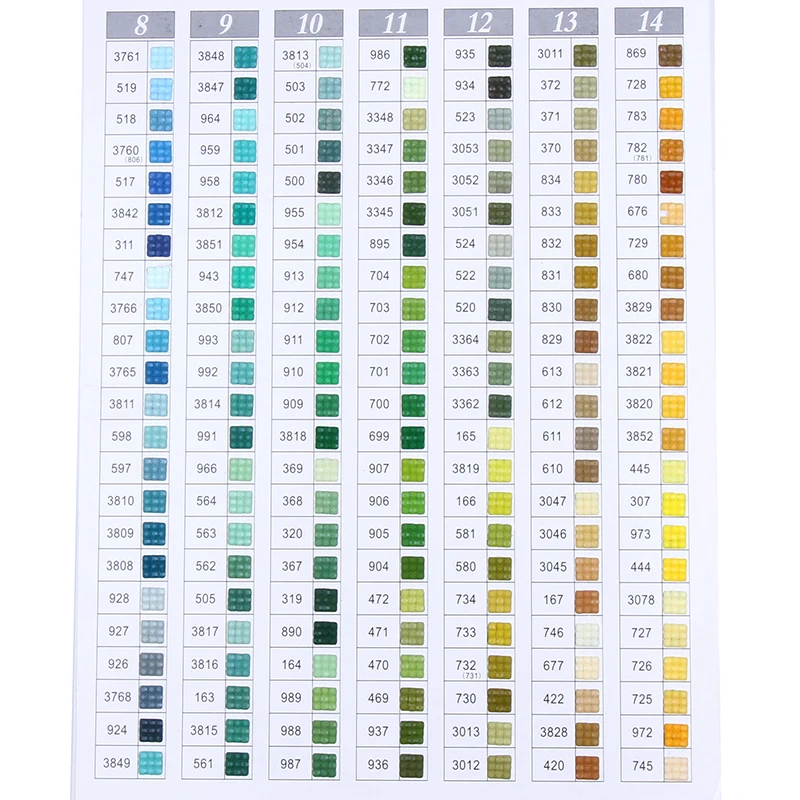 Description Picture 4 of item2000pcs Diamond Painting Square Round 3805-5200 Colors Drills Rhinestone Beads Stone Gem Backup Cross Stitch Accessory Wholesale