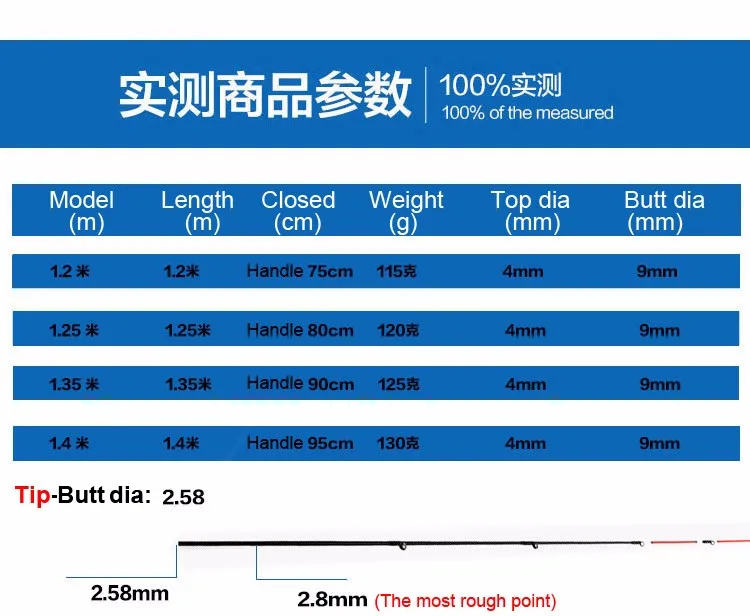 3486147675_148078954