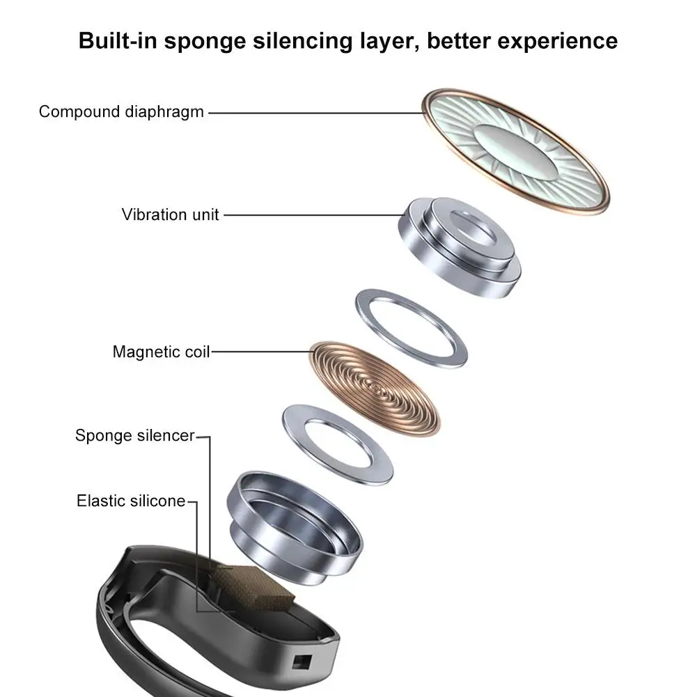 Bone Conduction Headphones Bluetooth 5 0 Headset Sports Waterproof Sweatproof Wireless Earphones With Mic For Apple Android
