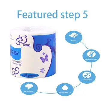 

1 Roll Standard 3-ply Toilet Paper Bulk Rolls Bath Tissue Household Bathroom Soft Paper Towel