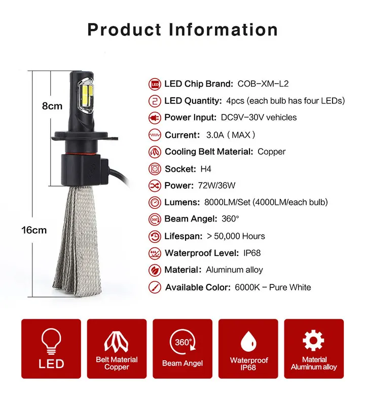 2 шт. h4 led головной светильник h1 h3 h7 h11 9005 9006 hb3 hb4 880 h13 9004 9007 фары лампада led точечный светильник Авто h7 Светодиодные Автомобильные светильник 6000k S7