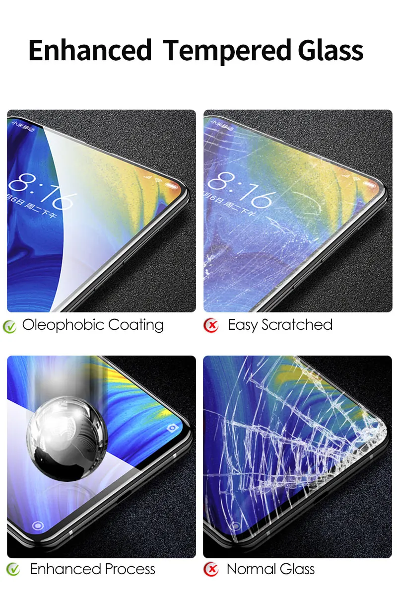 Mi Mix 3 Protective Glass (1)