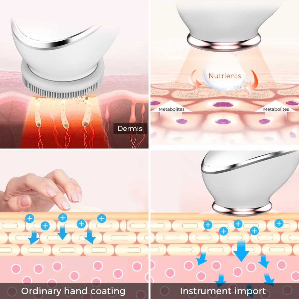 Щетка для чистки лица ультразвуковая поверхность тела перезаряжаемые косметические инструменты водостойкая Очищающая щетка для лица для красоты лица