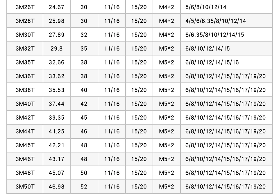 Computers e Electronics