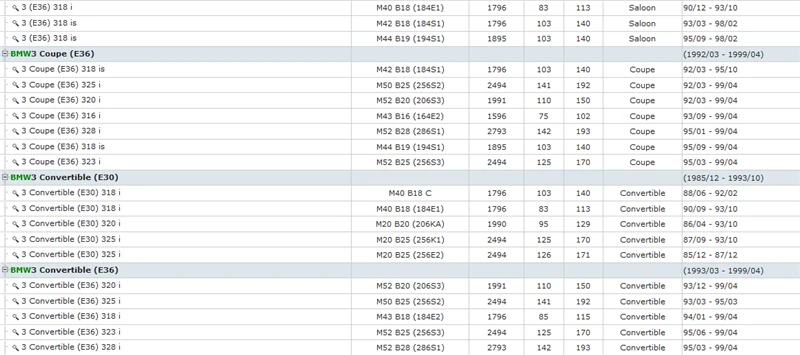 Z1 E30 Z3 E36  316 318 320 325 323 324 i d td is tds (3)