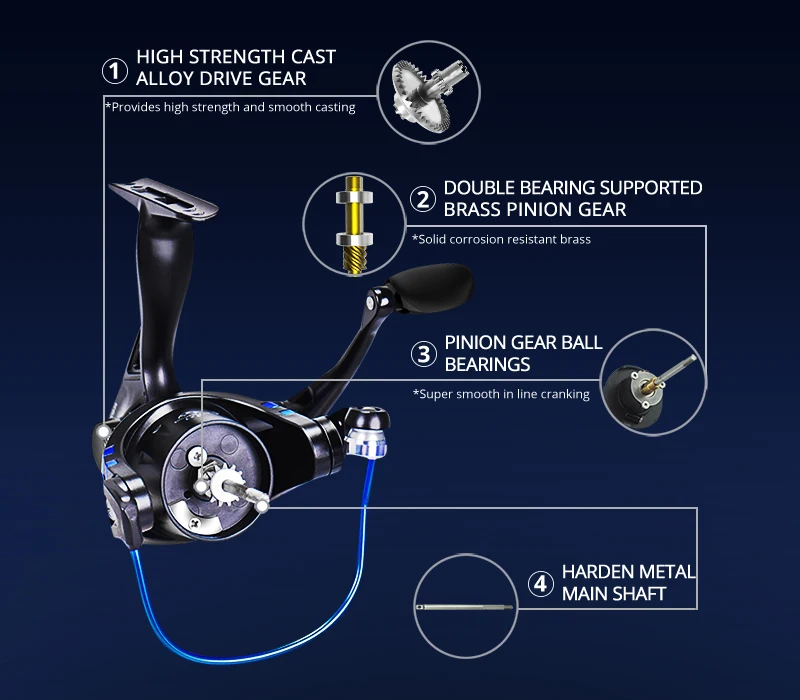 KastKing Centron Low Profile Freshwater Spinning Reel Max Drag