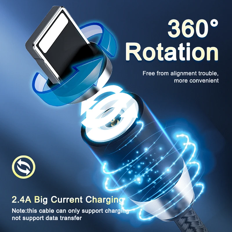 OKZ 2M kabel magnetyczny Micro USB typ C ładowarka do telefonów z systemem Android szybkie ładowanie magnes przewód ładowania dla iPhone 12 11 Pro XS Max 4 OKZ 2M kabel magnetyczny Micro USB typ C ładowarka do telefonów z systemem Android szybkie ładowanie magnes przewód ładowania dla iPhone 12 11 Pro XS Max 4