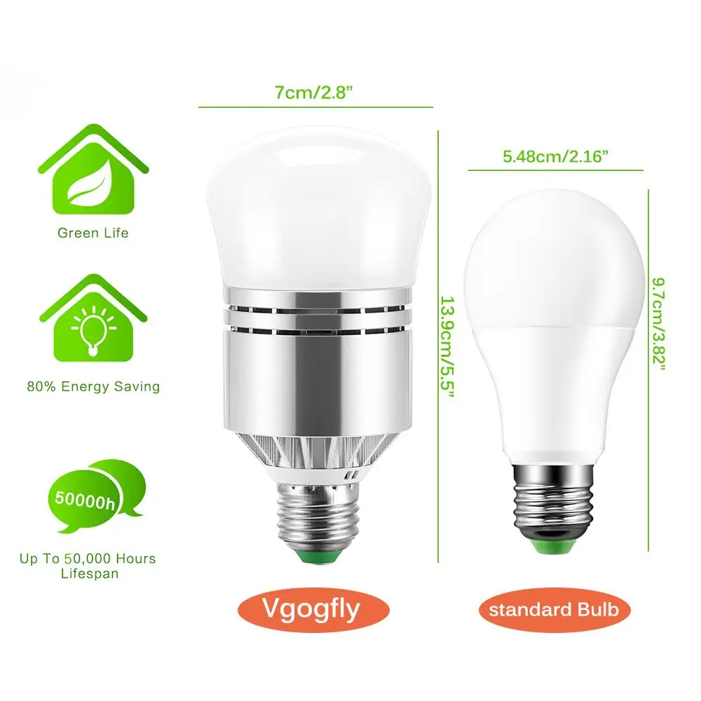 2PCS E27 12W bulb Light Sensor 3000K/6500K Indoor Lighting Lamp Auto On Off Hallway Street Bright Indoor Outdoor Emergency Lamp