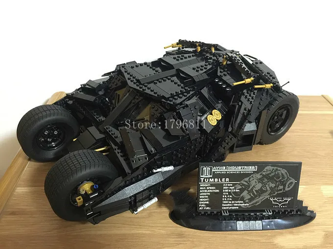 Model Building