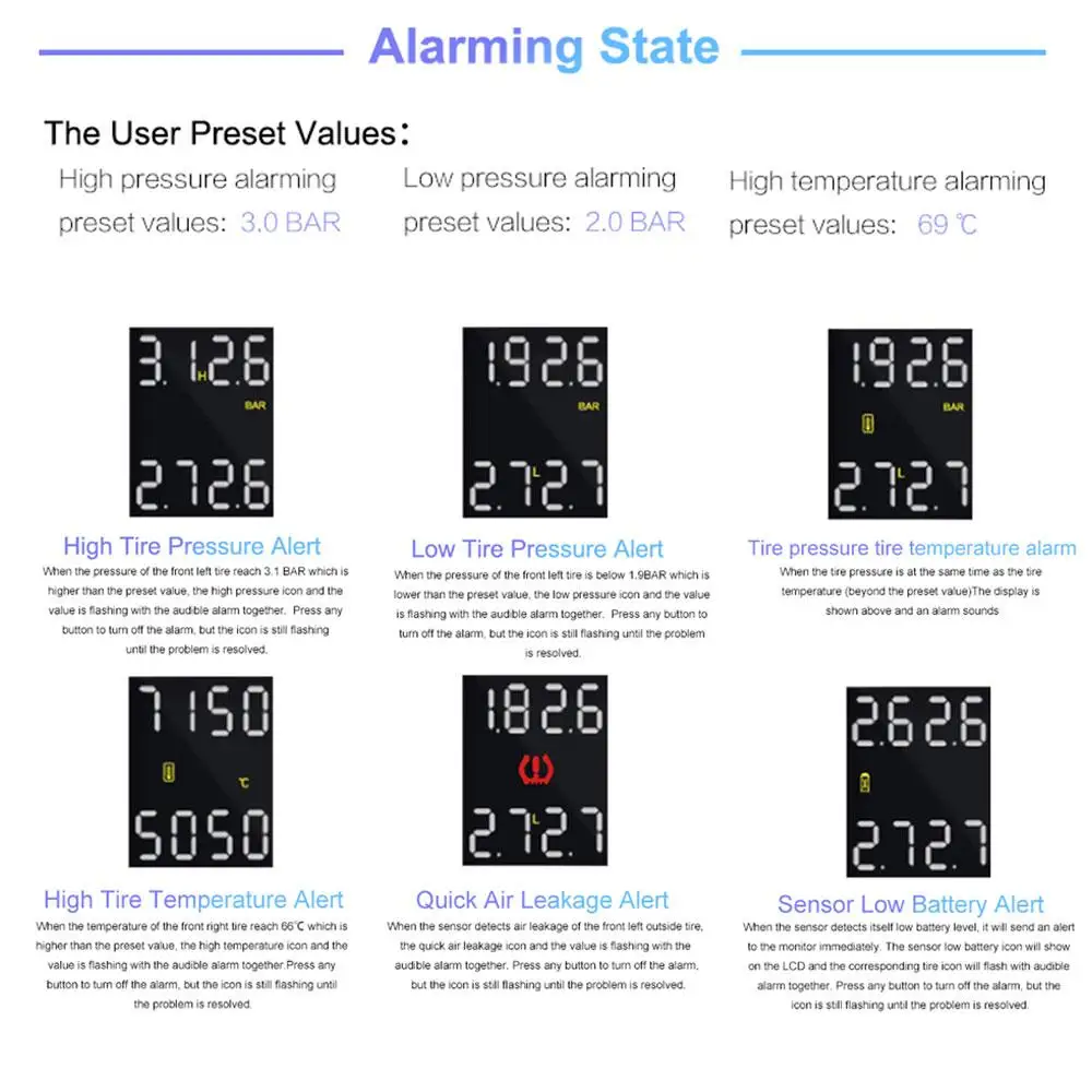 Аварийный датчик давления в шинах TPMS 4 шт. Автомобильный датчик USB контроль давления в шинах цветной ЖК-экран