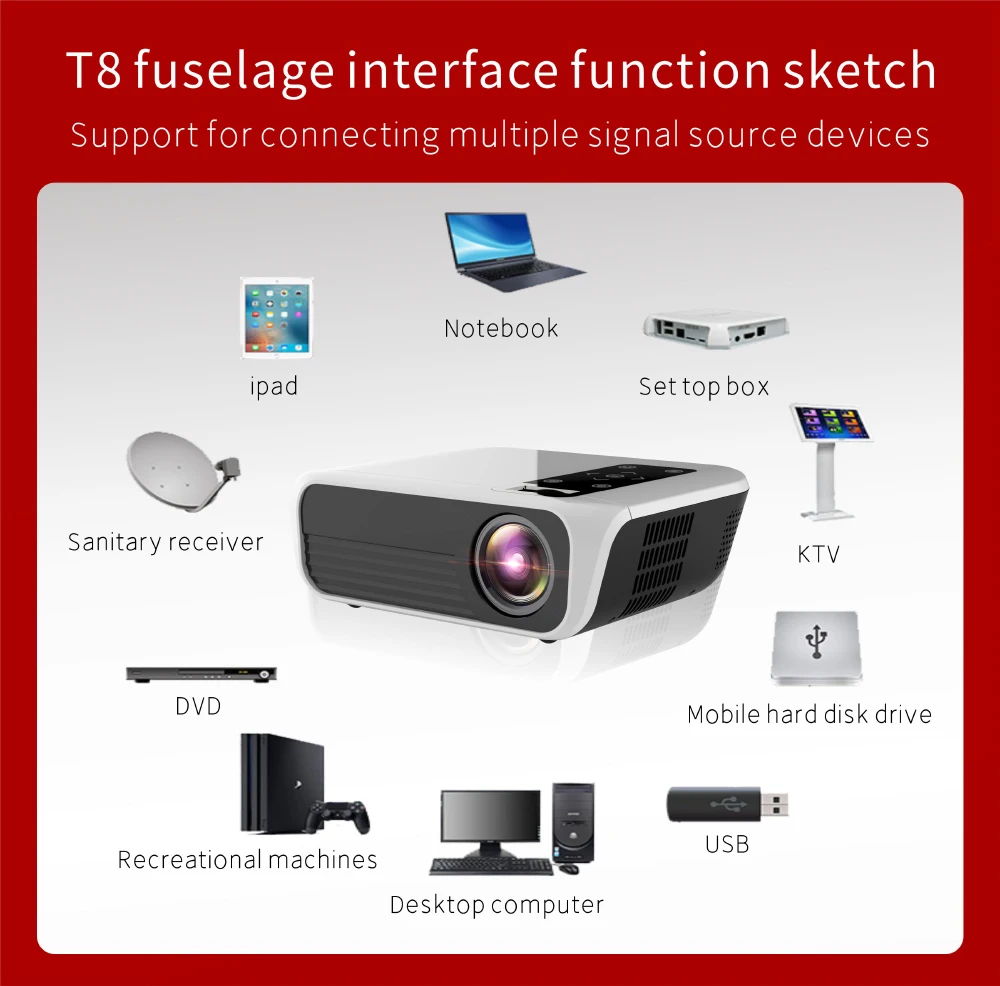 Salange T8 светодиодный проектор Full HD 1080P Projetor 5000 люмен домашний кинотеатр видео с HDMI