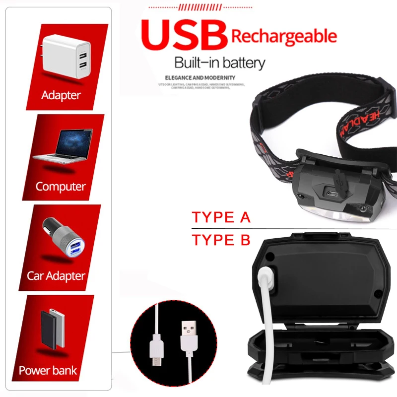 Powerful LED Headlight Sensor Head Light USB Rechargeable Headlamp Head Torch Waterproof for Camping Hiking Fishing