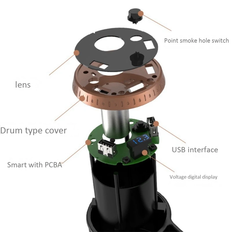 H3076d7799edb451cbbc567c96915a348R