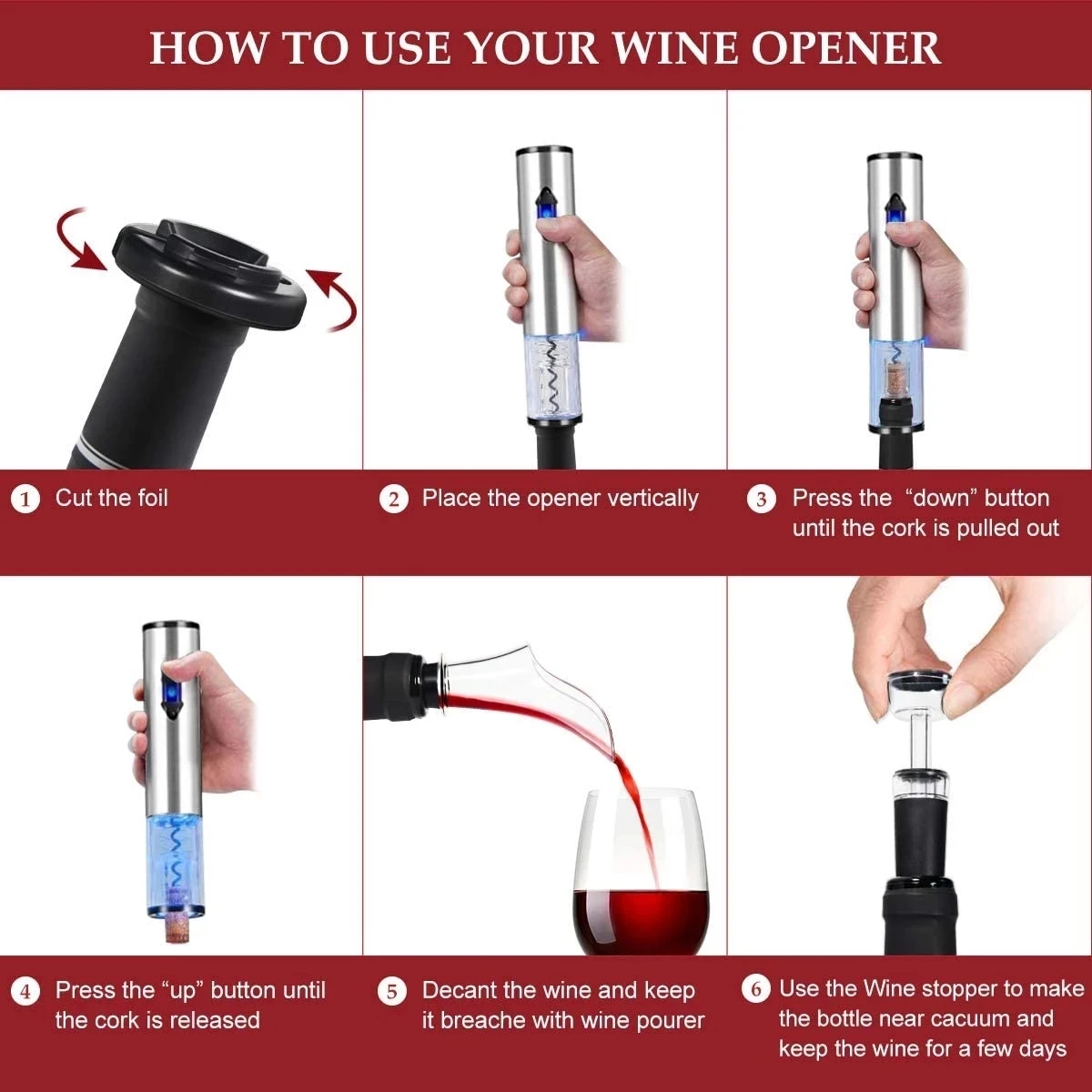 Рисунок 5 - Электрический набор открывалок для бутылок