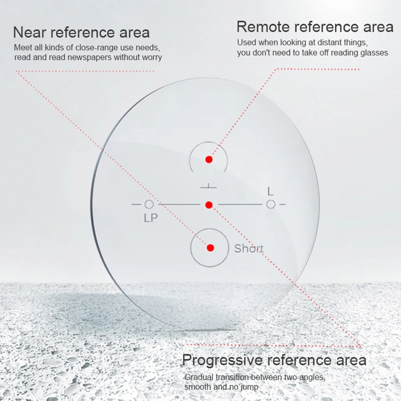 MERRYS 1.56 1.61 1.67 Progressive Multifocal Lenses Prescription Myopia Hyperopia Resistance Short Middle Far Lens