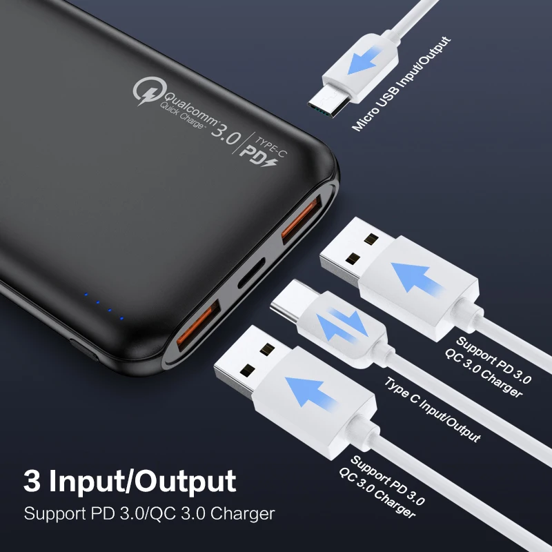 FLOVEME QC 3 0 внешний аккумулятор 10000 мАч двойная USB быстрая зарядка для Xiaomi Внешний