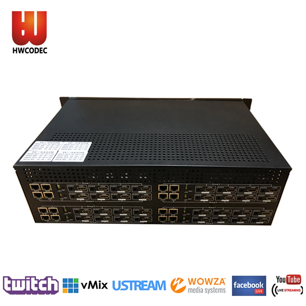 HWCODEC 32 канала HDMI видео кодек кодирующее устройство телевидения по протоколу