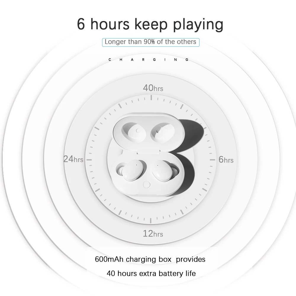  SEOGYO Wireless Earbuds 6 Hours Playing Time Touch Control 4 Moving Coils Bluetooth Earphone Earbud
