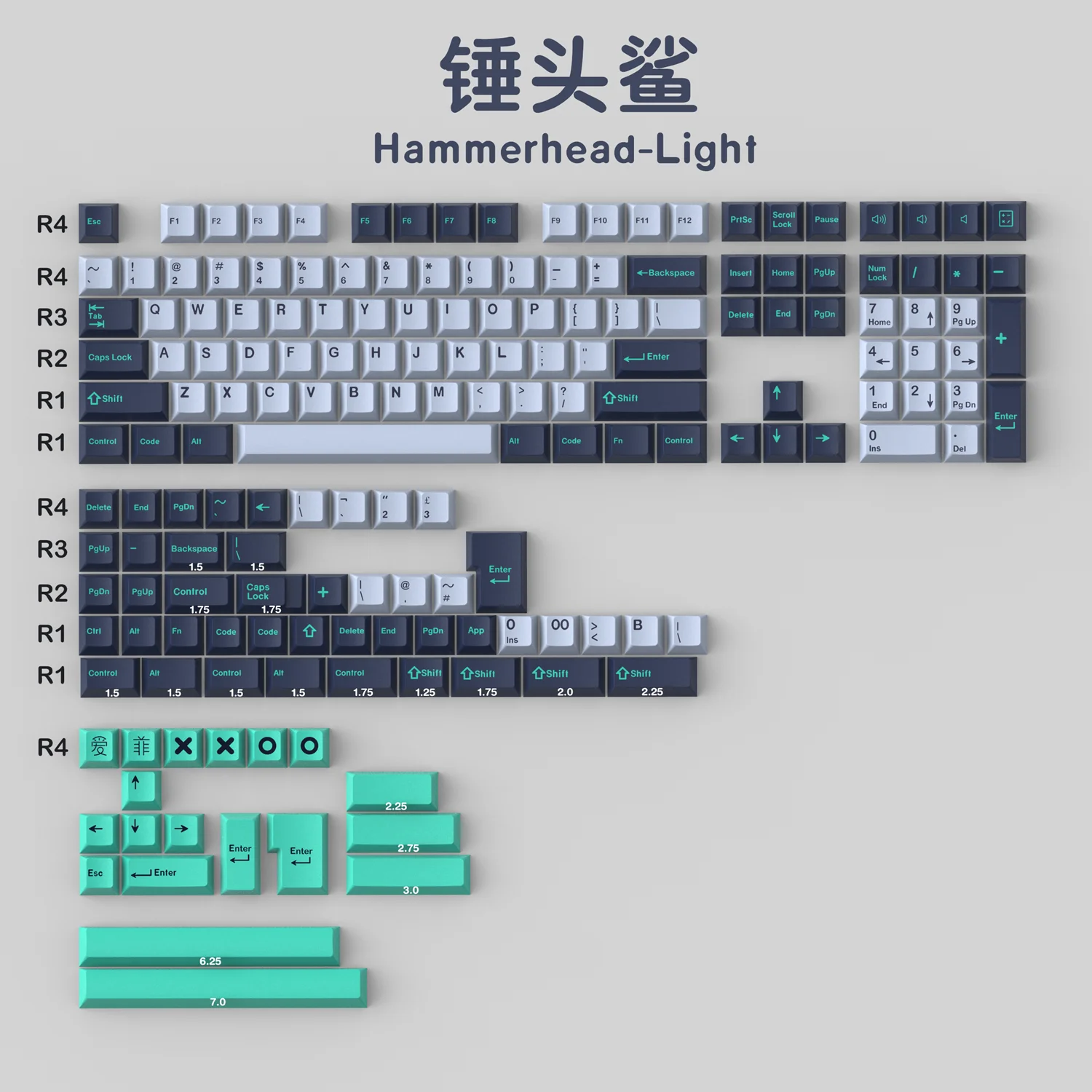 Клавиши для механической клавиатуры Ocean Blue клавиши с рисунком молотковой головки