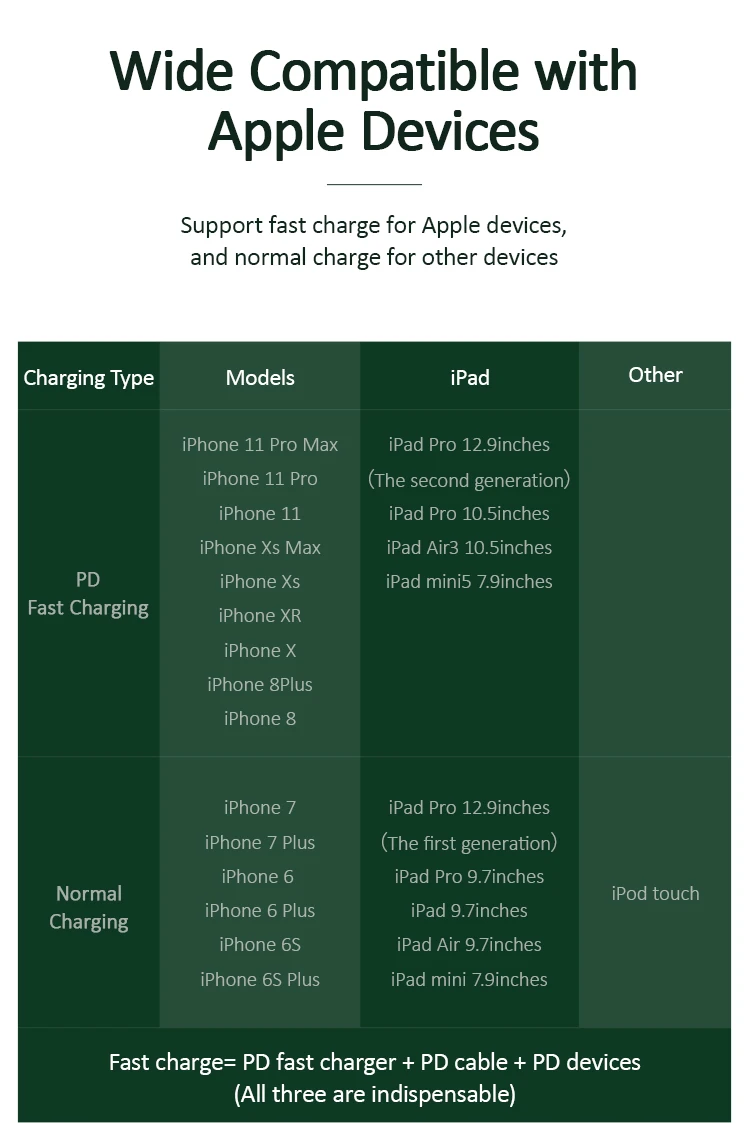 20191105-US-SJ406-U43-Type-C?Lightning-PD??-1_13