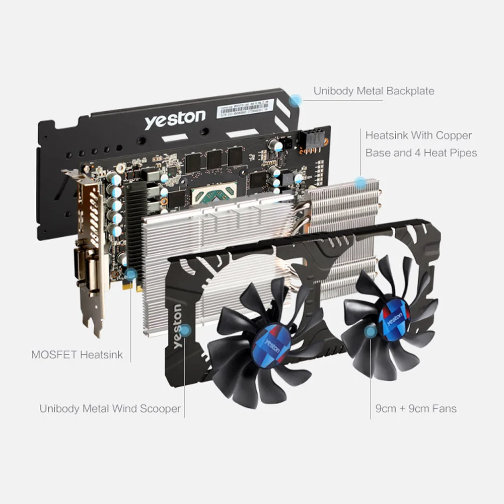 Видеокарта Yeston Radeon Gaming PC RX 580 GPU 4 ГБ GDDR5 256bit видеокарты Поддержка сигнала от DVI/HDMI PCI-E X16 3,0