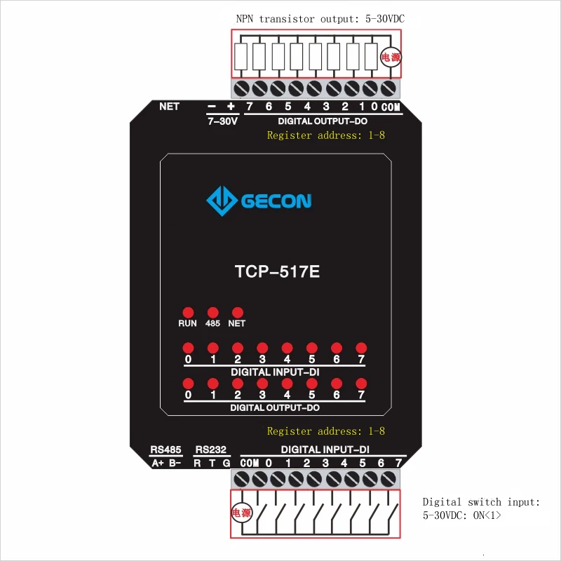 8-канальный цифровой вход 8-выход тразистора комбинированный модуль Ethernet MODBUS TCP протокол передачи данных