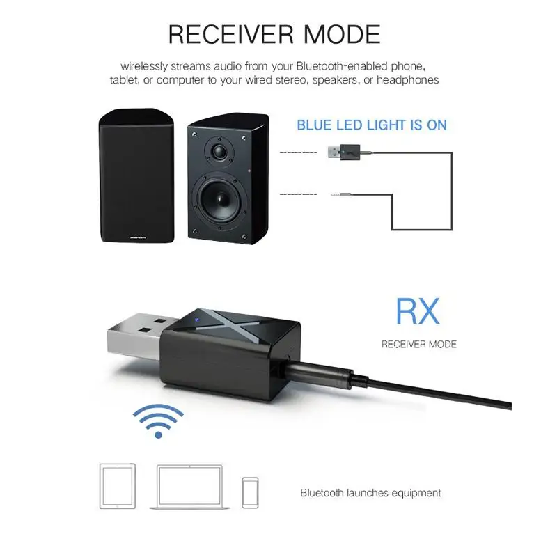 Bluetooth 5,0 аудио приемник передатчик мини стерео Bluetooth AUX RCA USB 3,5 мм разъем для ТВ ПК автомобильный комплект беспроводной адаптер