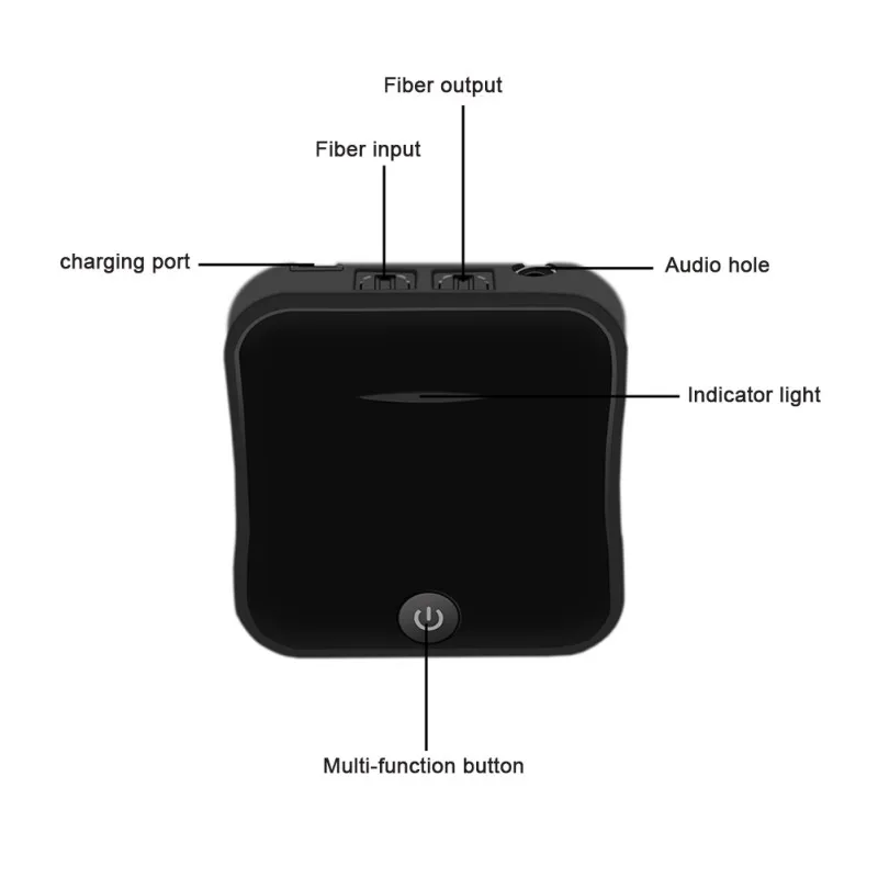 Супер Bluetooth 5,0 передатчик приемник CSR8675 APTX HD LL Bt аудио Музыка Беспроводной USB адаптер 3,5 мм 3,5 разъем AUX/SPDIF/RCA