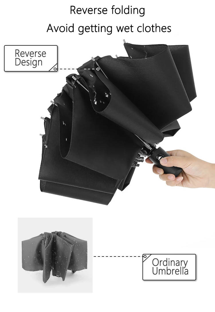 Xiaomi UV Folding Automatic Umbrella Rain Wind Resistant Trip Sun Umbrellas Portable Reverse Umbrella for Xiaomi Ecological