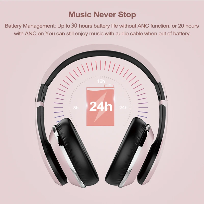  AUSDOM ANC10 New Active Noise Cancelling Wireless Headphone Over Ear Deep Bass Foldable with Mic Bl