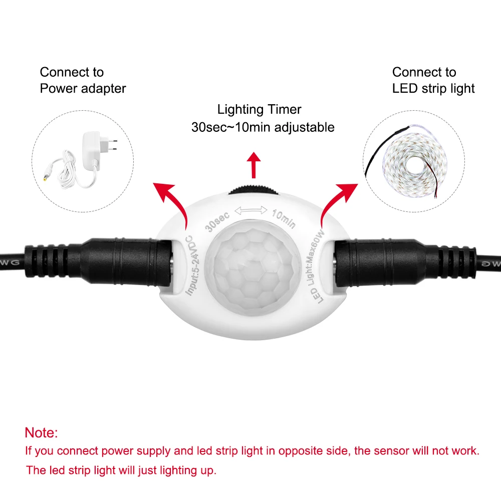 Светодиодная ленсветильник с датчиком движения 1 2 м 12 В|warm white|strip sensorled strip sensor |