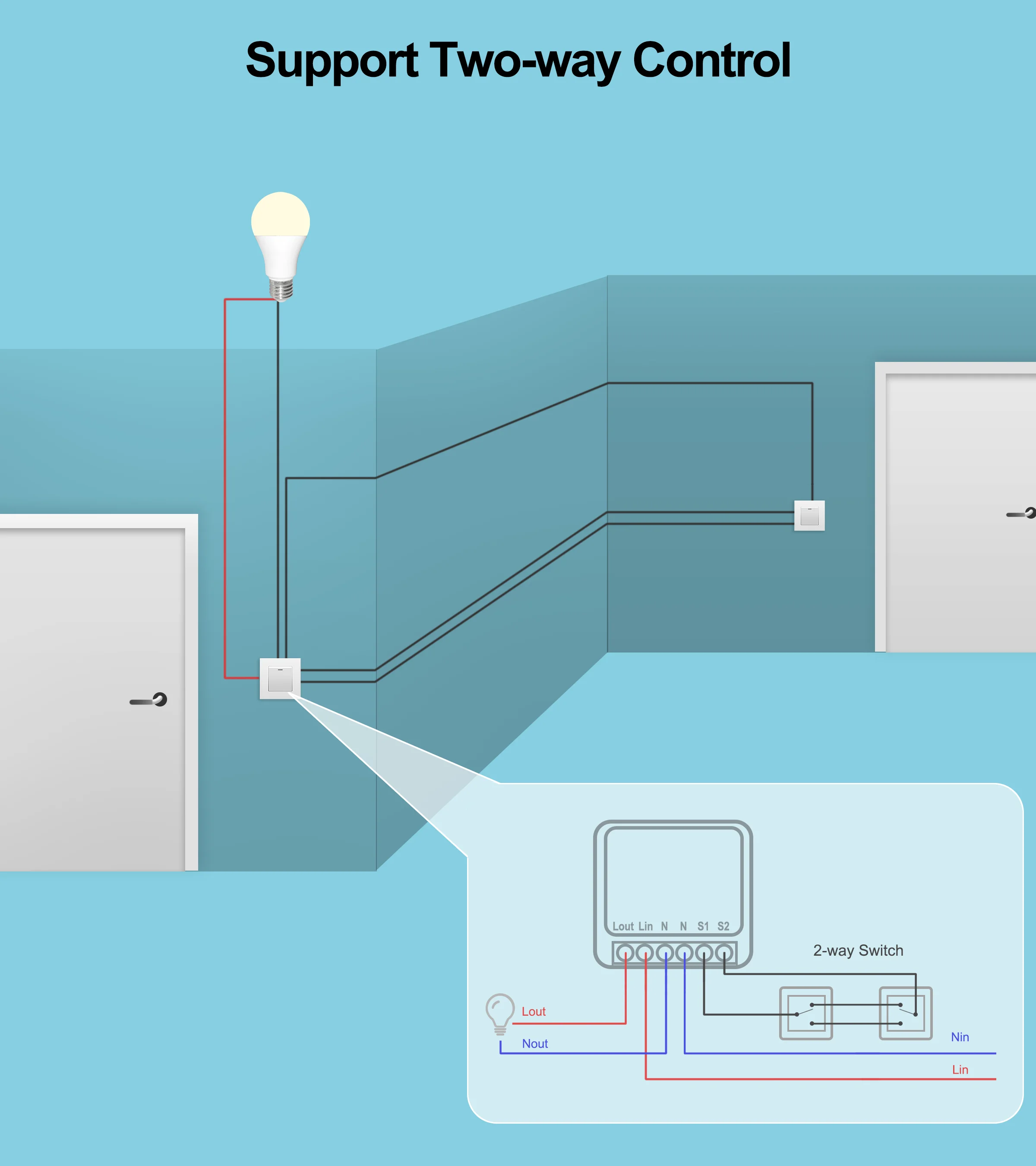 Switch Overcharge Smart Life 68 фото
