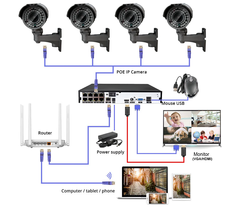 install and connection-3