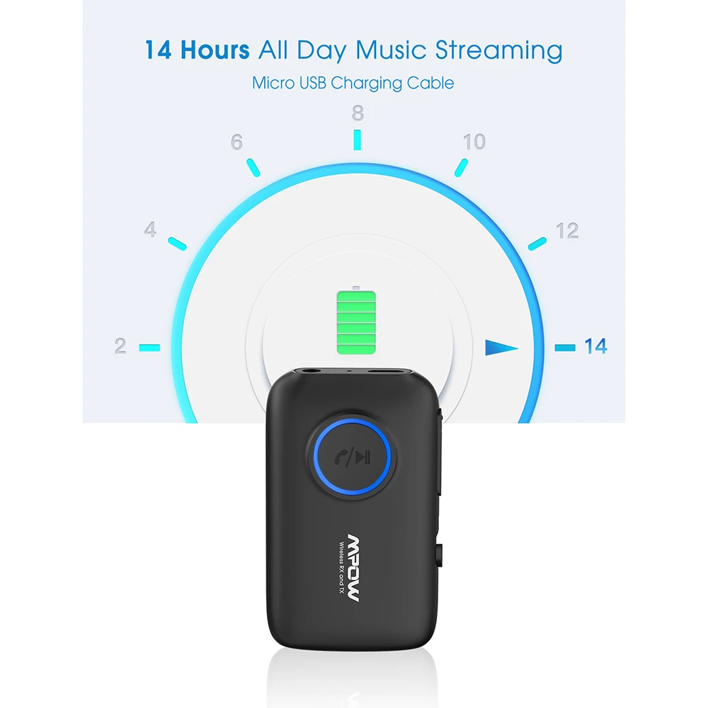Mpow BH390 Bluetooth адаптер Bluetooth 5,0 приемник и передатчик 2 в 1 AptX HD аудио для ТВ автомобиля Aux Bluetooth динамик