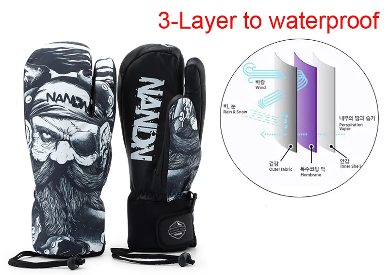 NANDN профессиональные водонепроницаемые лыжные перчатки для сноуборда с сенсорным экраном-30 Зимние перчатки для мужчин и женщин для катания на лыжах и снегоходах в стиле панк 10000