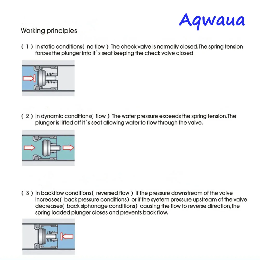 Aqwaua Plastic Check Valve 10MM-25MM Non Return Shower Head Valve Kitchen Bathroom Accessory One Way Water Control Connector