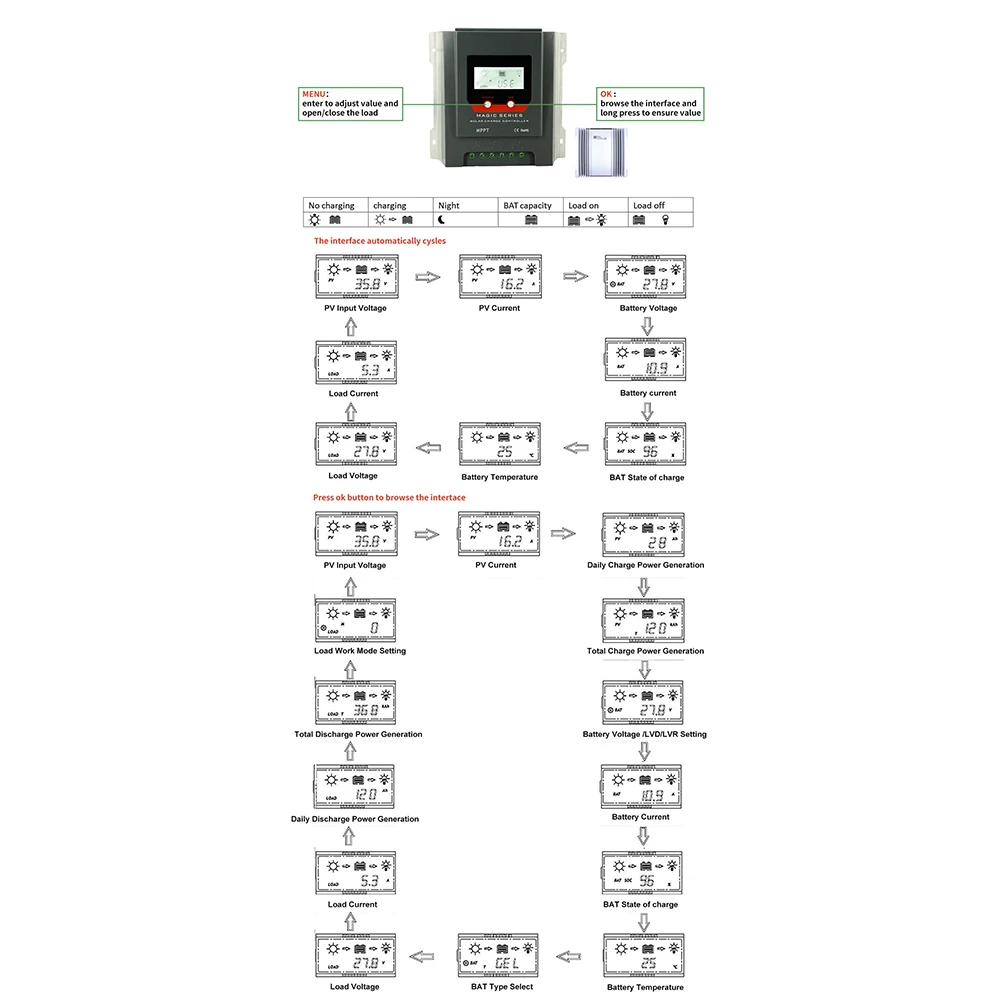 

30A Solar Controller MPPT Street Light Controller Mobile Phone LCD display